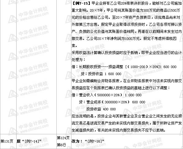 中級會計職稱《中級會計實務》教材第七章部分