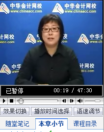 點擊試聽2014年《證券市場基礎知識》免費高清課程