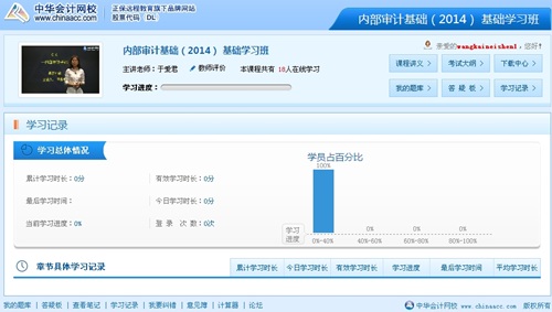 網校老師于愛君2014年國際注冊內部審計師《內部審計基礎》基礎班免費高清課程