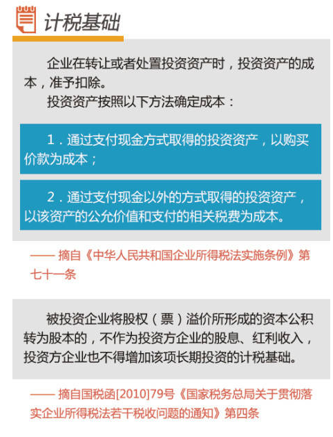 圖解資產的企業所得稅處理--投資資產和存貨篇