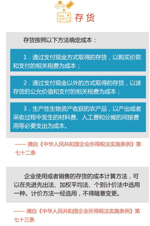 圖解資產的企業所得稅處理--投資資產和存貨篇