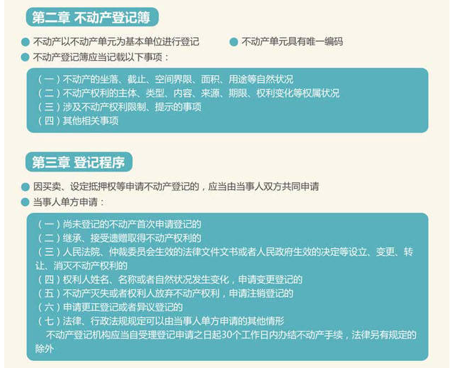 不動產登記暫行條例發布  明年3月起施行