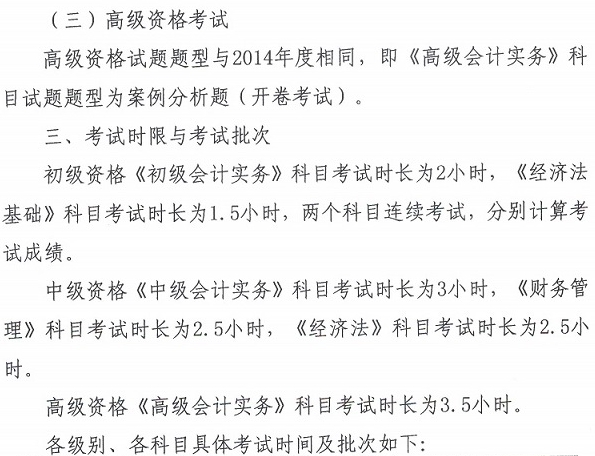 關(guān)于2015年度全國會(huì)計(jì)專業(yè)技術(shù)資格考試題型等有關(guān)問題的通知