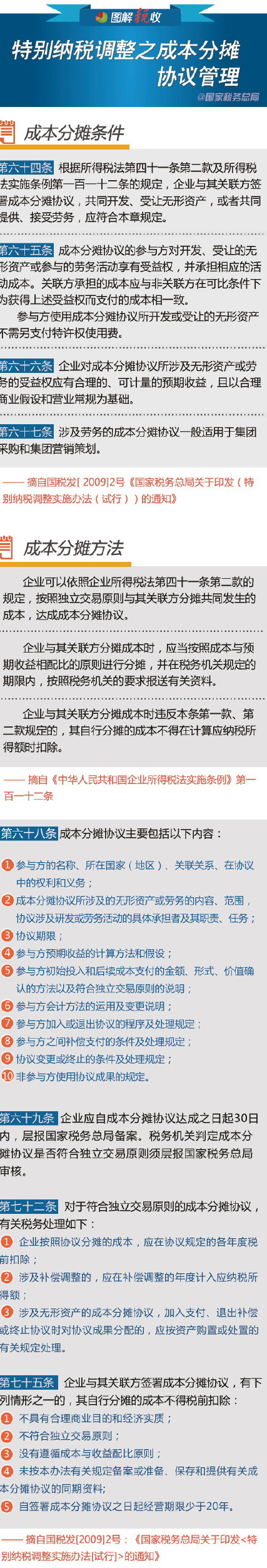 特別納稅調整之成本分攤協議管理