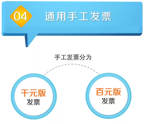9張圖告訴你新版普通發票分為哪幾類