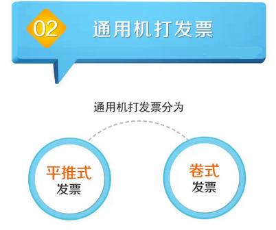9張圖告訴你新版普通發票分為哪幾類