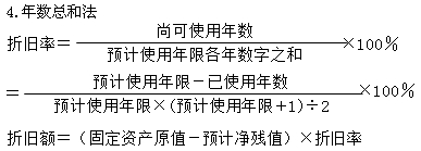 2015年初級審計師《審計專業相關知識》復習：折舊