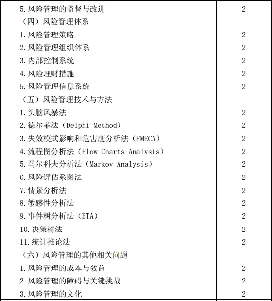 公司戰略與風險管理考試大綱