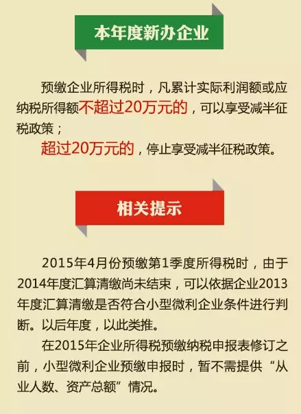 小型微利企業享受稅收優惠須了解的7個問題
