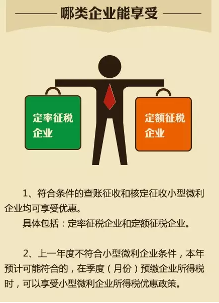 小型微利企業享受稅收優惠須了解的7個問題