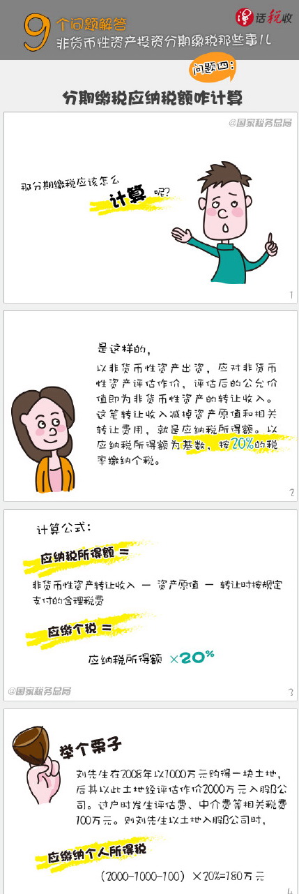 非貨幣性資產投資分期繳稅那些事兒