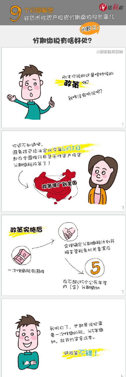 非貨幣性資產投資分期繳稅那些事兒