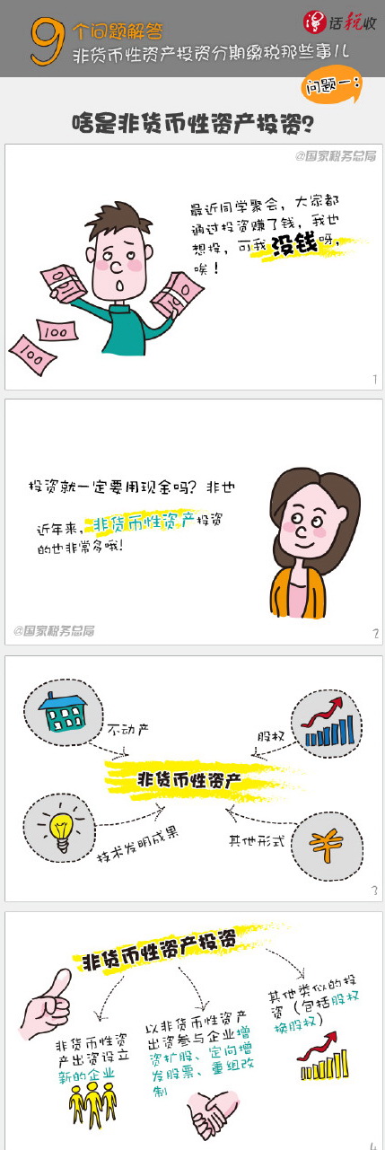 非貨幣性資產投資分期繳稅那些事兒