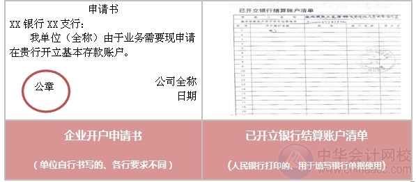 非企業法人基本存款賬戶開戶