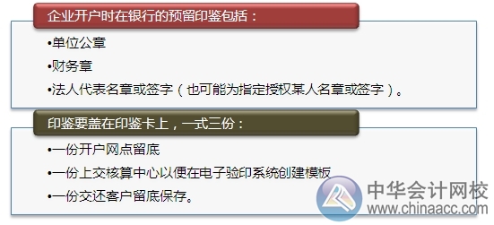 非企業法人基本存款賬戶開戶