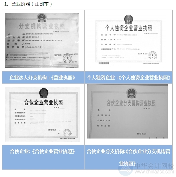 非企業法人基本存款賬戶開戶