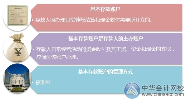 非企業法人基本存款賬戶開戶