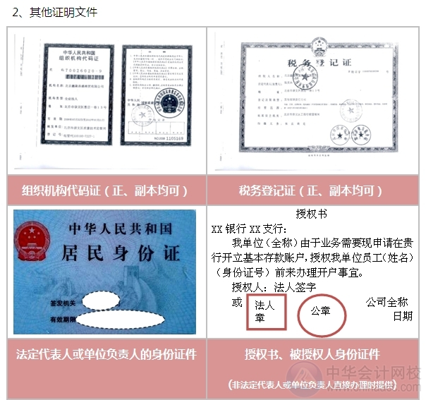 非企業法人基本存款賬戶開戶