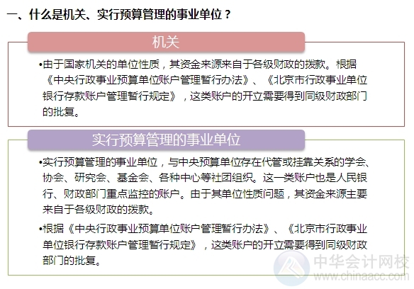 [圖解開戶流程]機關及實行預算管理的事業單位開立基本賬戶