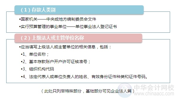 [圖解開戶流程]機關及實行預算管理的事業單位開立基本賬戶