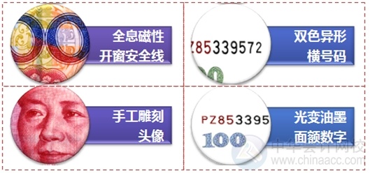 小出納的業務真經：教你如何辨別假幣！