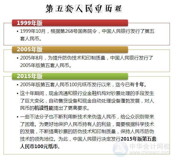 新版百元大鈔即將強勢襲來！