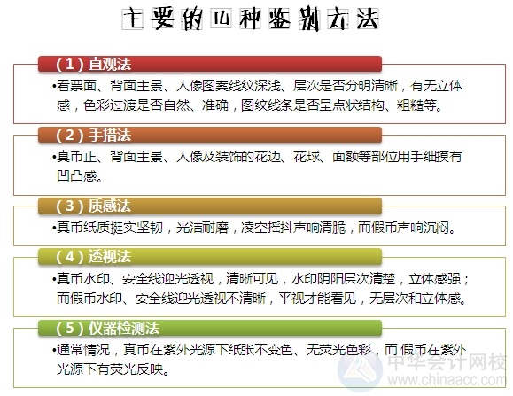 小出納的業務真經：教你如何辨別假幣！