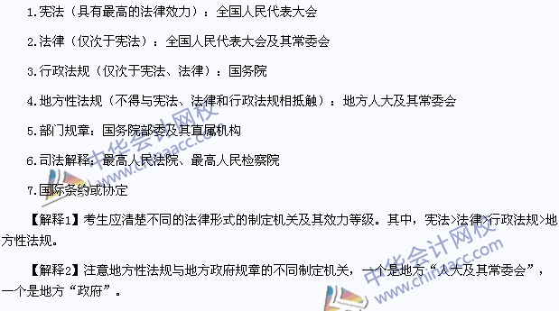 2015年注冊會計師《經濟法》高頻考點：法律淵源