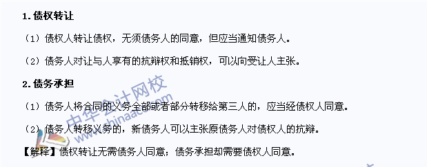 2015年注冊會計師《經濟法》高頻考點：債權轉讓與債務承擔