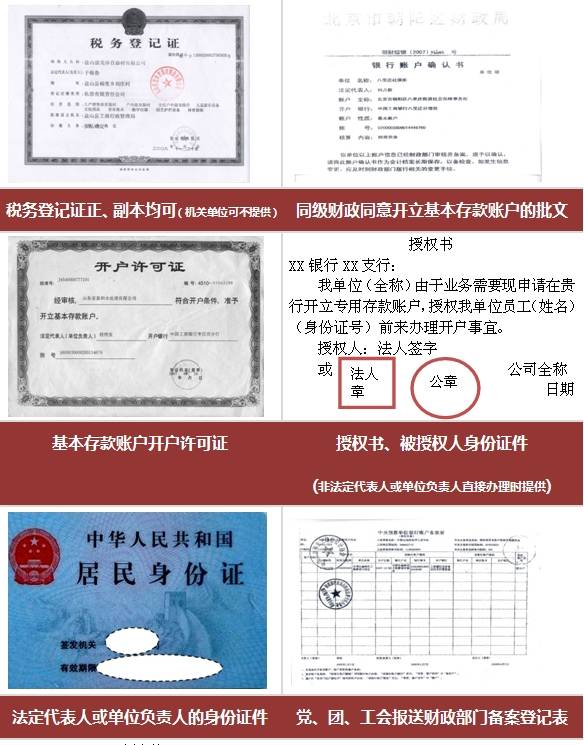 圖解開(kāi)戶(hù)之預(yù)算單位工會(huì)