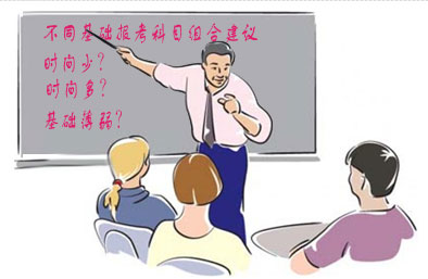 2016年中級會計職稱不同基礎考生報考科目組合建議