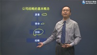李宏偉老師2016年注冊會計師考試《公司戰(zhàn)略》零基礎班高清課程