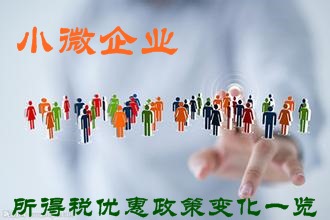 不同年度小微企業所得稅優惠政策變化一覽