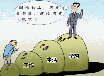 上班族克服工作、生活、學習三重困難 終贏高會考試直達