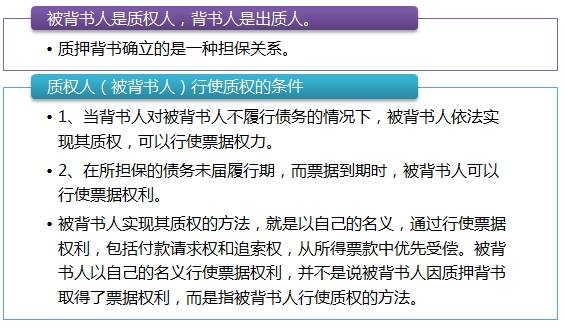 銀行票據小課堂 質押背書