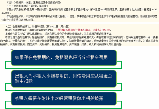 2.清晰概括，見真章，初識“小”會計。