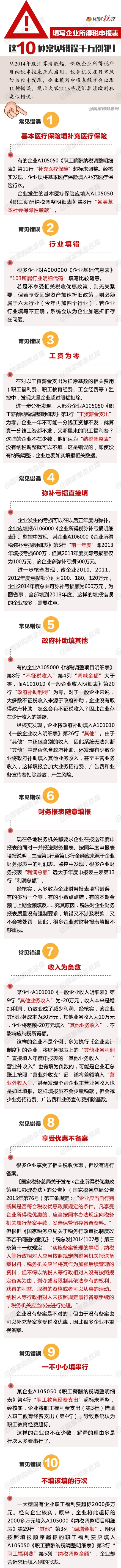 圖解填寫企業所得稅申報表的10種常見錯誤