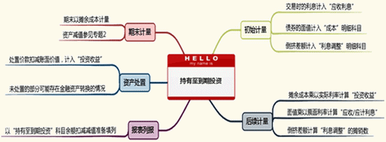稅務(wù)師課堂上讓人又愛(ài)又怕的老師--陳楠老師
