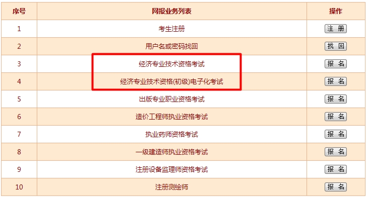 2016年北京經濟師報名入口
