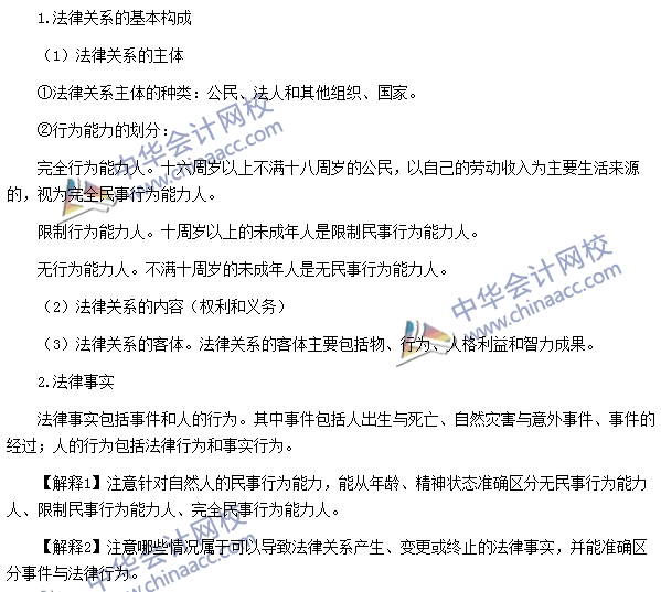 法律關系