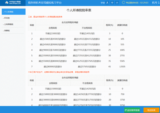 稅務師機考模擬系統 考試的實戰練習場