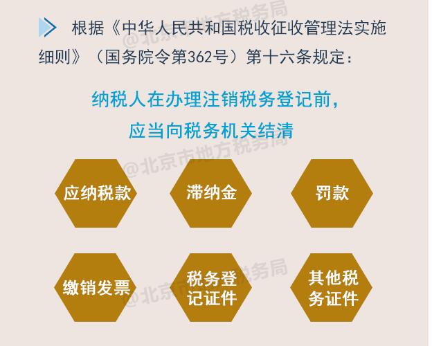 稅務登記變更或注銷 發票如何處理？