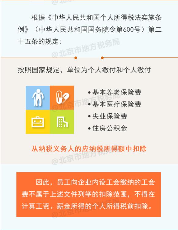 員工向企業(yè)內(nèi)設(shè)工會繳納的工會費可否在個稅稅前扣除