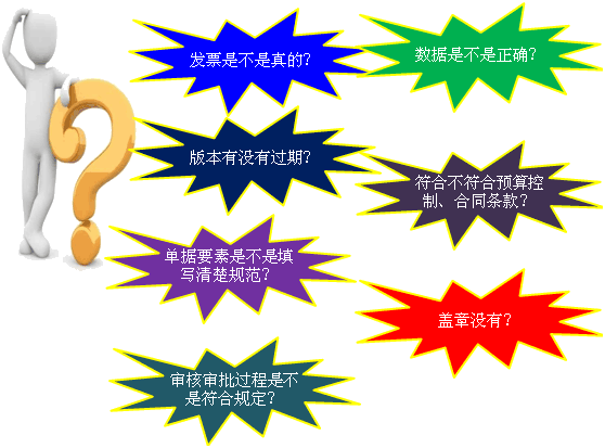 學習會計專業到底能做什么 