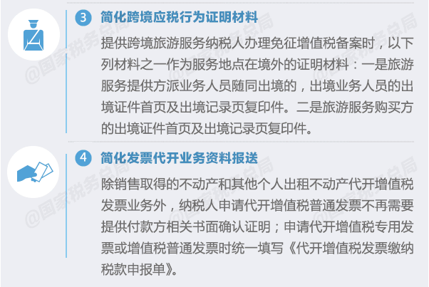 20條措施助力營改增平穩運行