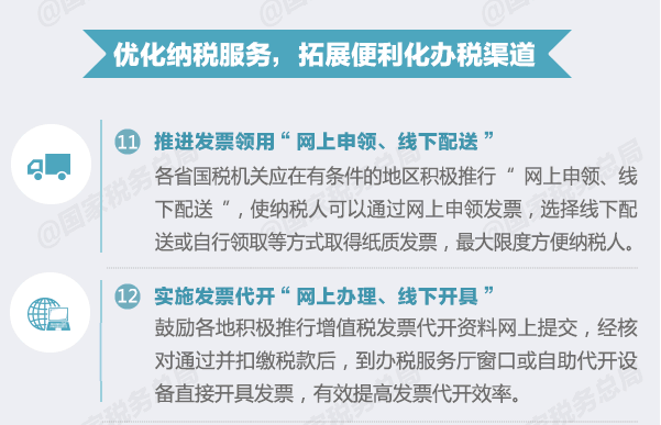 20條措施助力營改增平穩運行