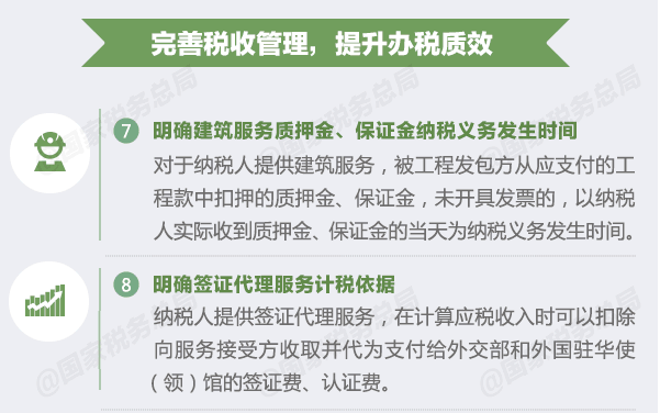 20條措施助力營改增平穩運行
