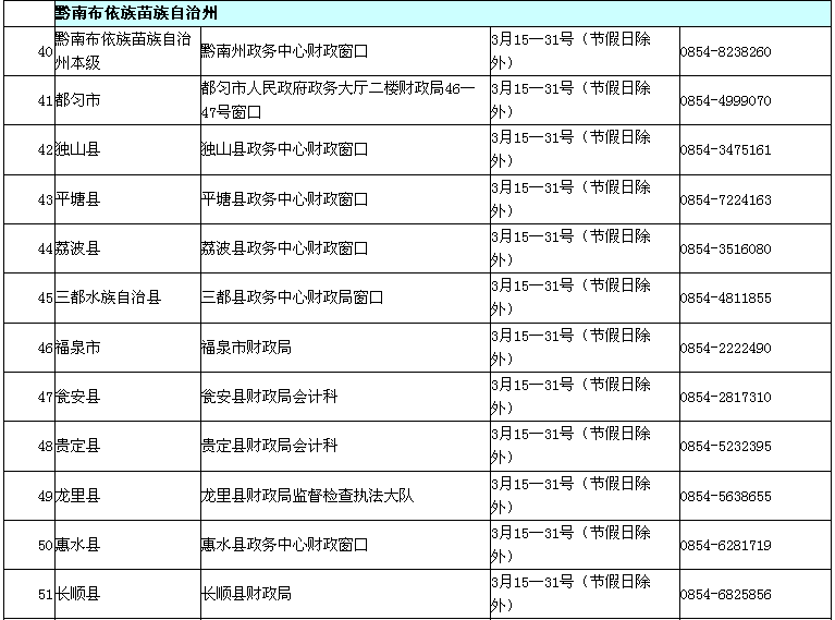 貴州2017年高級會計資格考試現(xiàn)場審核地址公告
