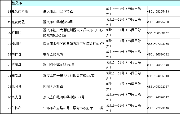 貴州2017年高級會計資格考試現(xiàn)場審核地址公告
