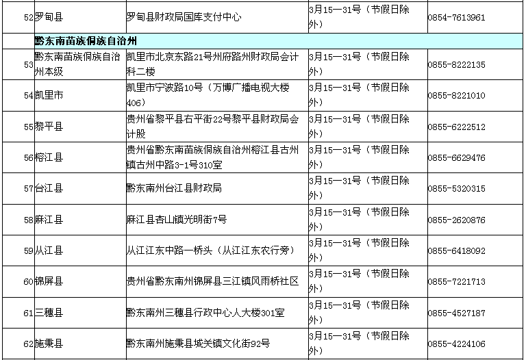 貴州2017年高級會計資格考試現(xiàn)場審核地址公告